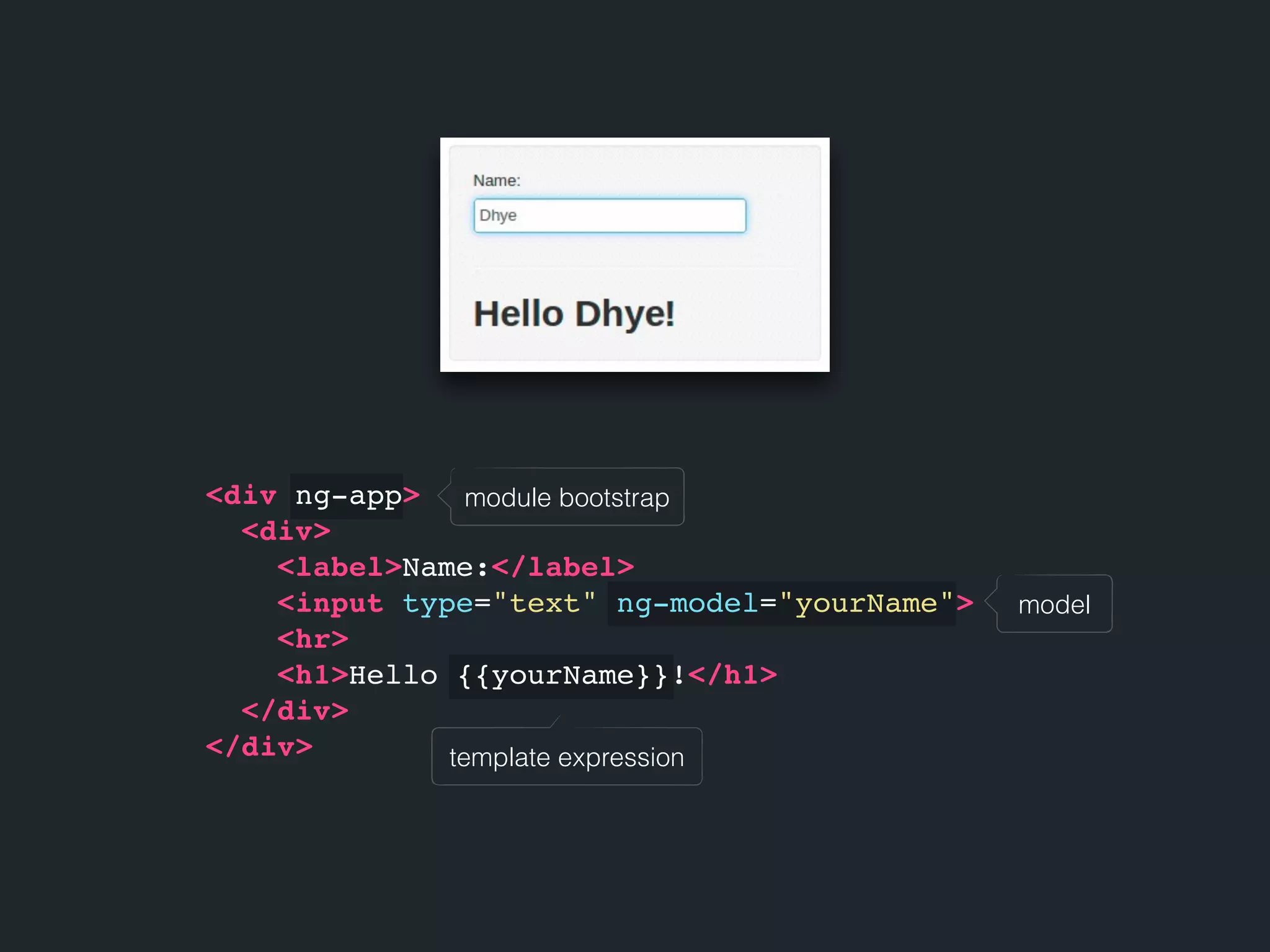 model module bootstrap template expression <div ng-app> <div> <label>Name:</label> <input type="text" ng-model="yourName"> <hr> <h1>Hello {{yourName}}!</h1> </div> </div> 