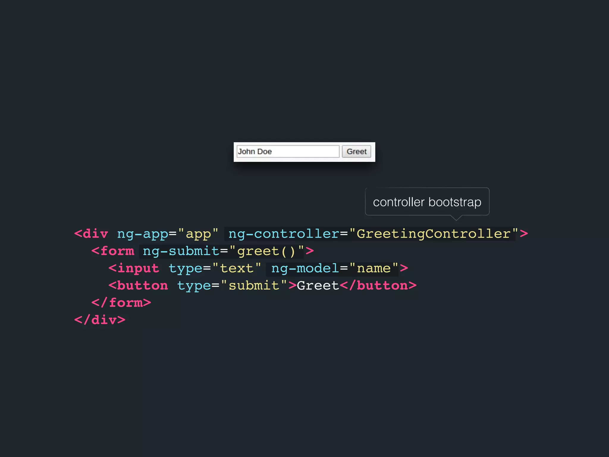 controller bootstrap <div ng-app="app" ng-controller="GreetingController"> <form ng-submit="greet()"> <input type="text" ng-model="name"> <button type="submit">Greet</button> </form> </div> 