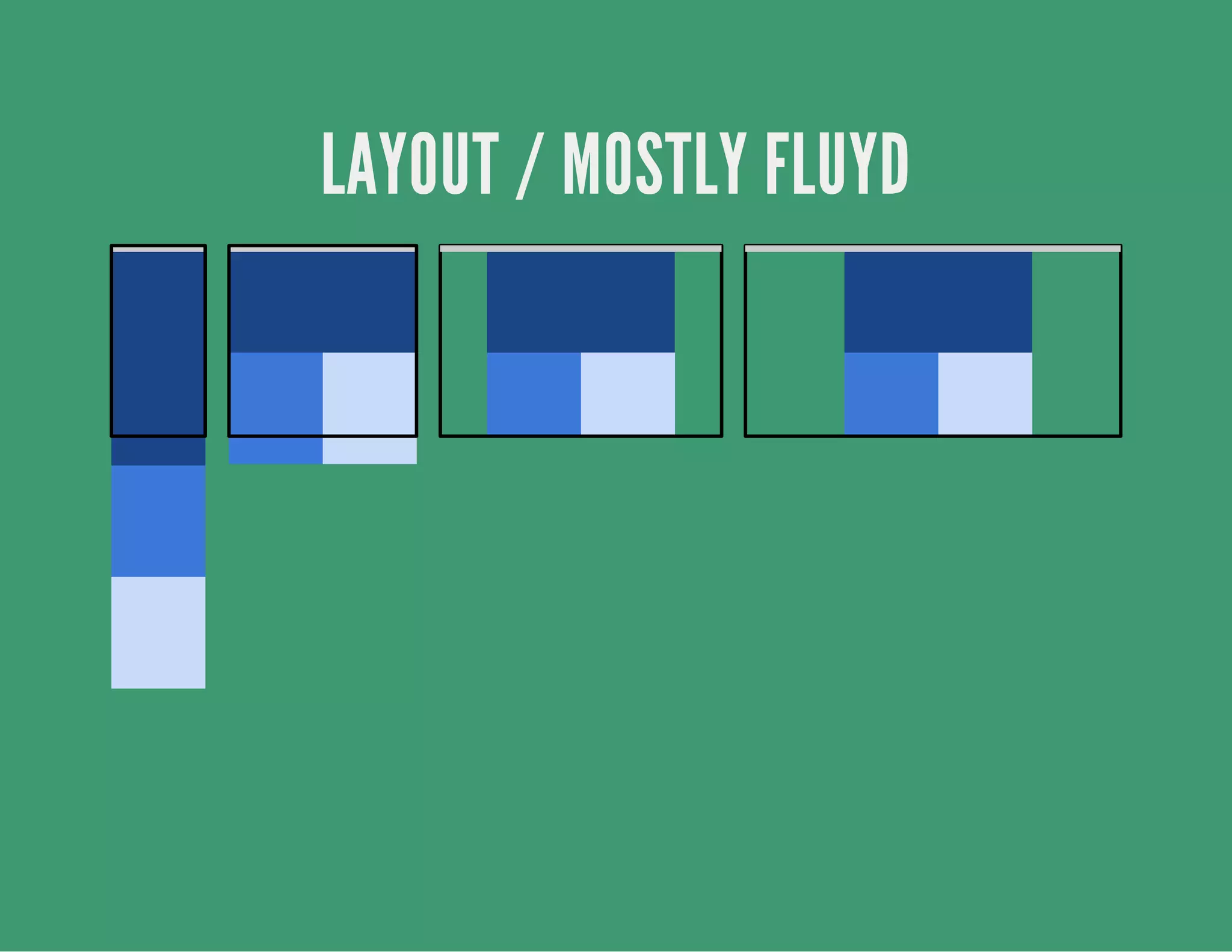 LAYOUT / MOSTLY FLUYD
 