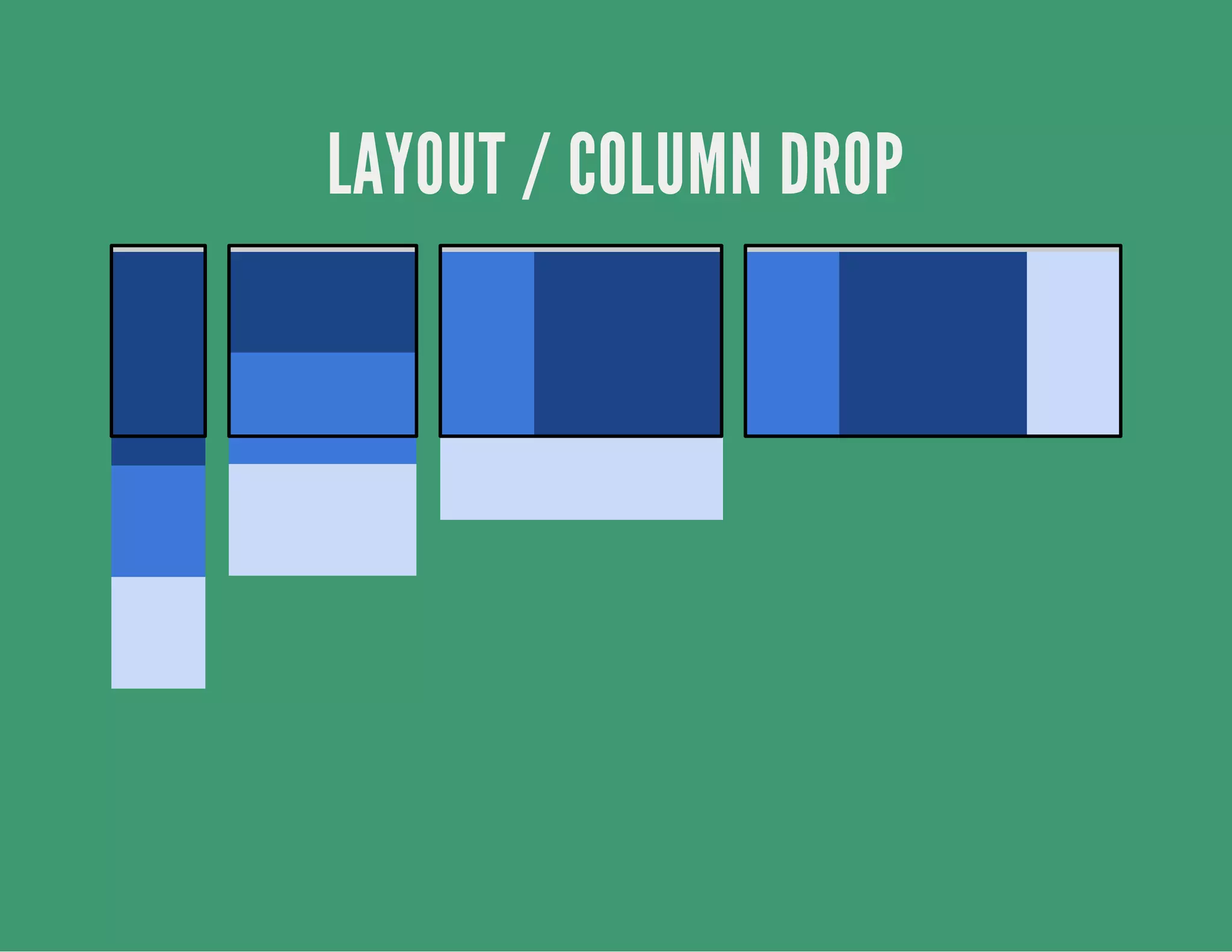 LAYOUT / COLUMN DROP
 