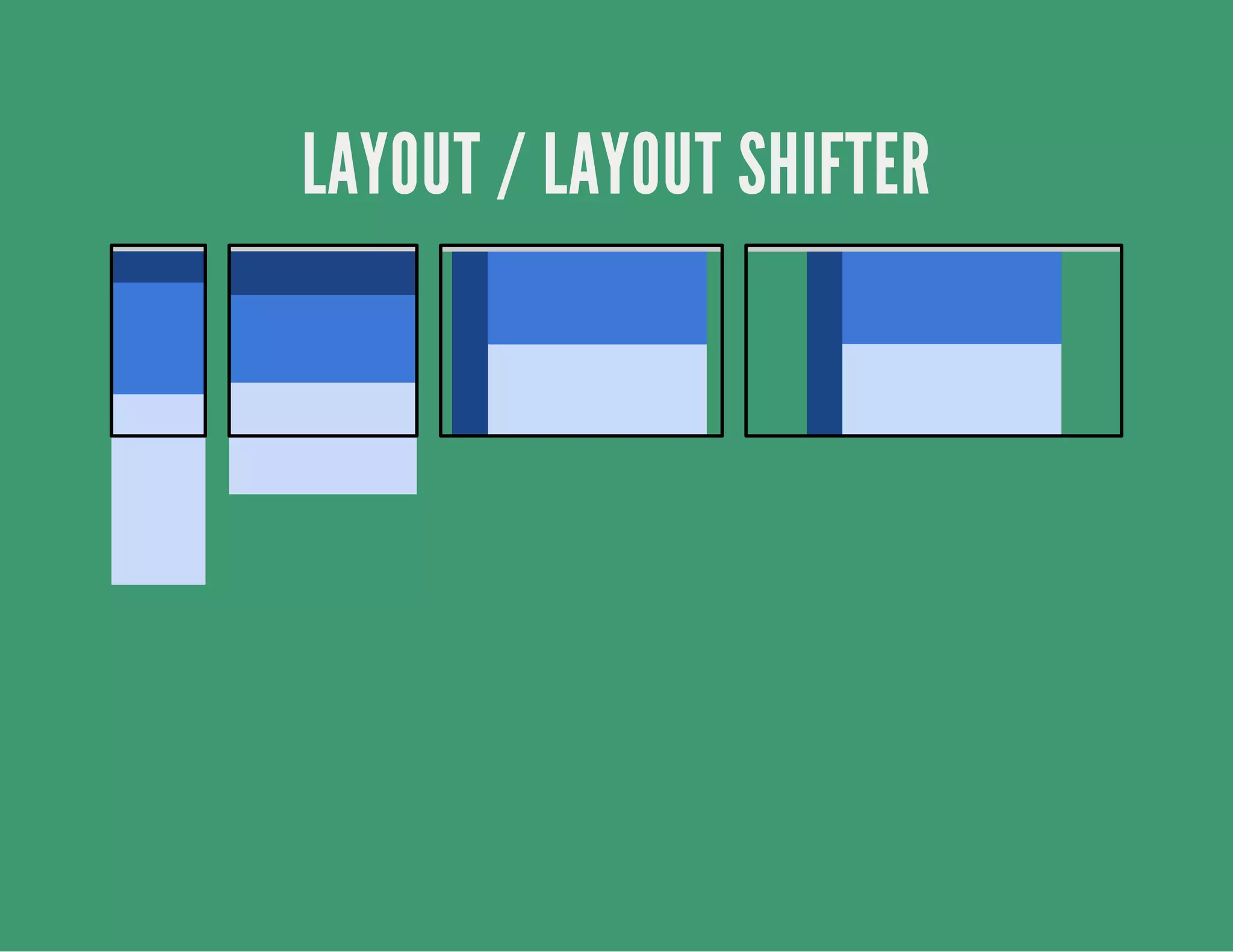 LAYOUT / LAYOUT SHIFTER
 