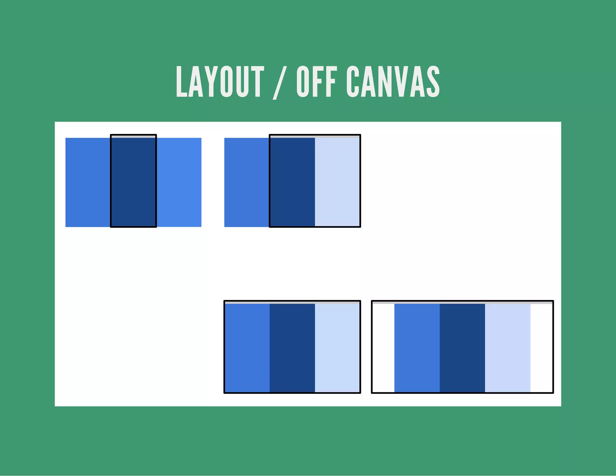 LAYOUT / OFF CANVAS
 