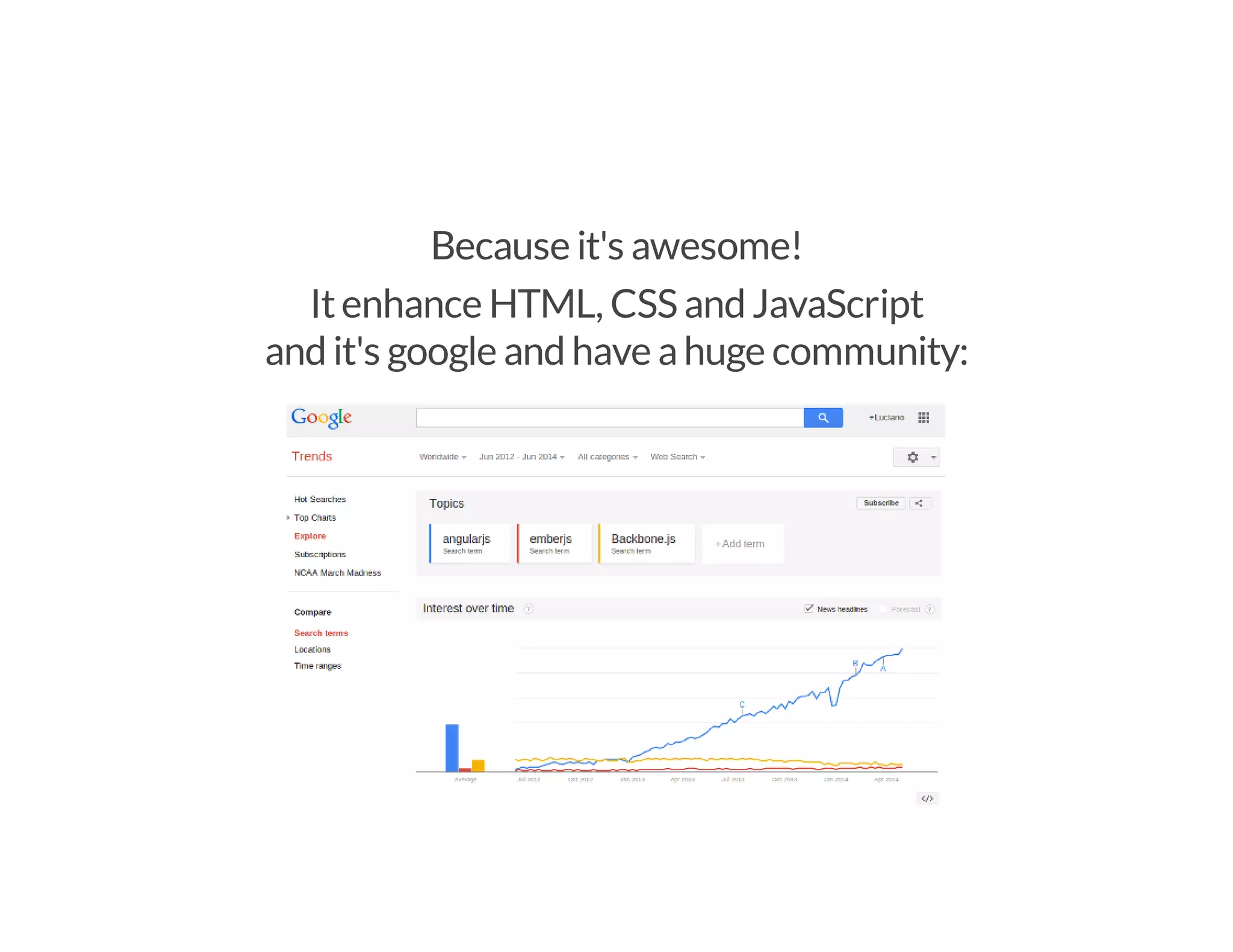 Because it's awesome!
Itenhance HTML, CSS and JavaScript
and it's google and have ahuge community:
 