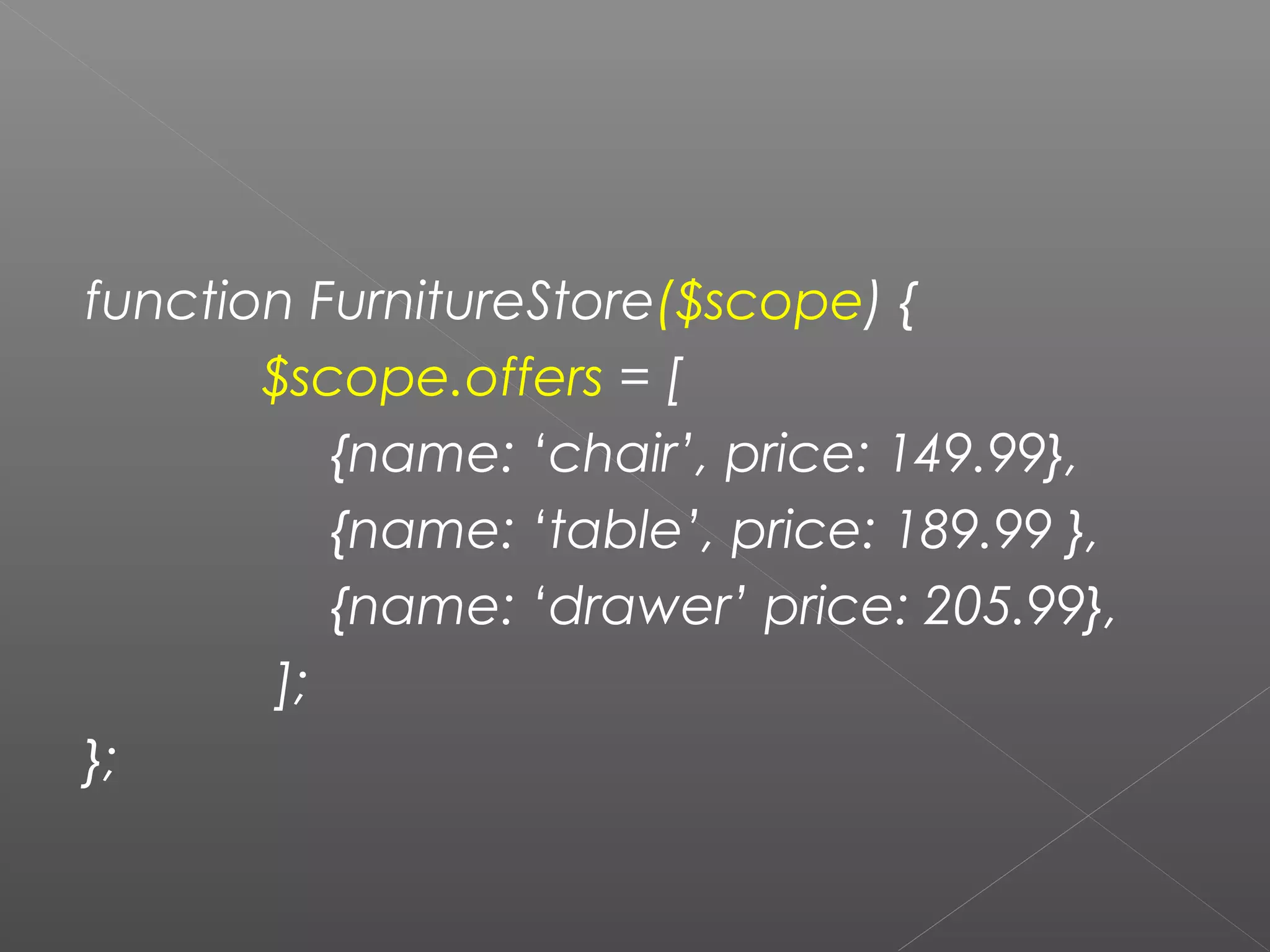 function FurnitureStore($scope) { $scope.offers = [ {name: ‘chair’, price: 149.99}, {name: ‘table’, price: 189.99 }, {name: ‘drawer’ price: 205.99}, ]; }; 