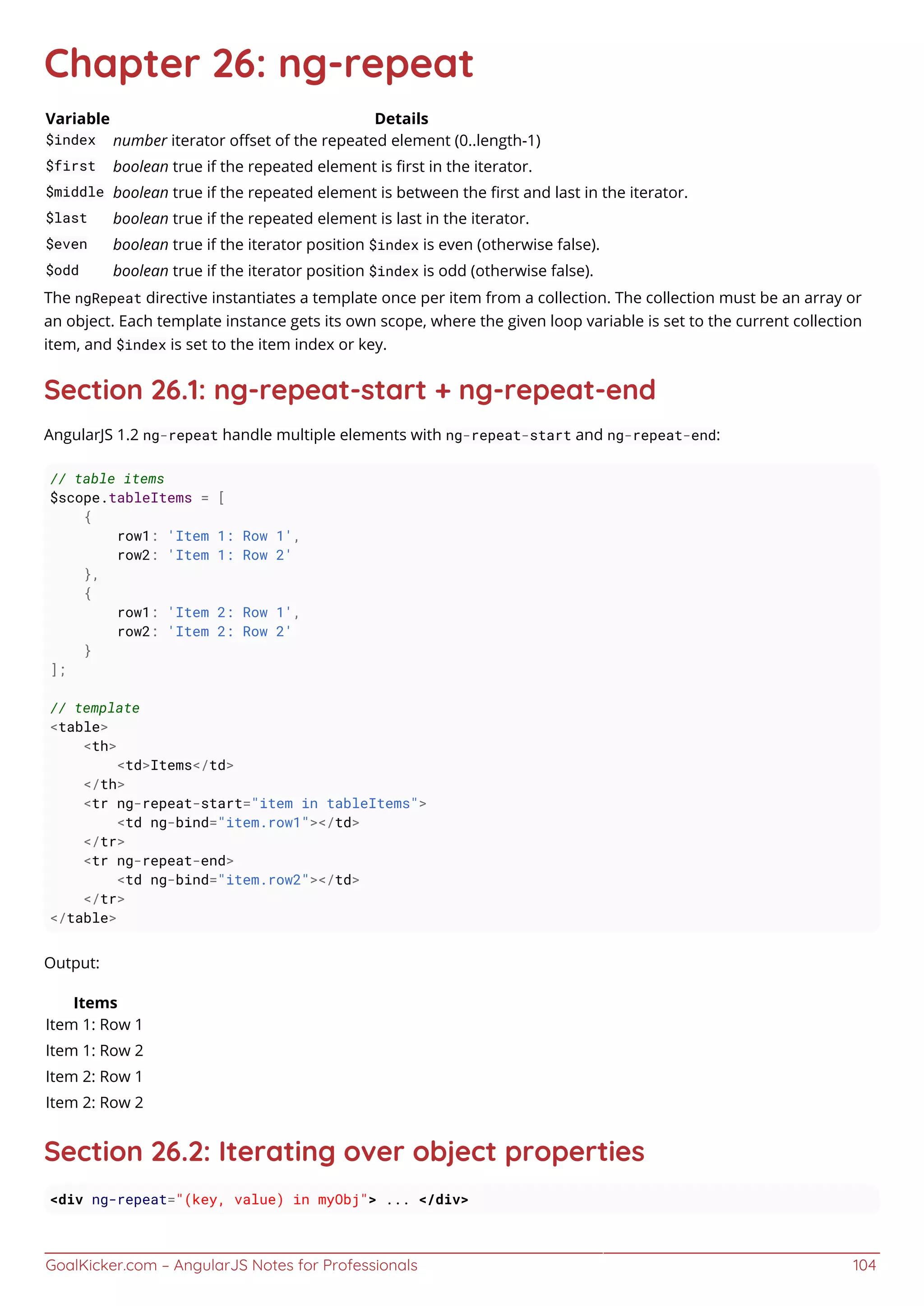 GoalKicker.com – AngularJS Notes for Professionals 104
Chapter 26: ng-repeat
Variable Details
$index number iterator oﬀset of the repeated element (0..length-1)
$first boolean true if the repeated element is ﬁrst in the iterator.
$middle boolean true if the repeated element is between the ﬁrst and last in the iterator.
$last boolean true if the repeated element is last in the iterator.
$even boolean true if the iterator position $index is even (otherwise false).
$odd boolean true if the iterator position $index is odd (otherwise false).
The ngRepeat directive instantiates a template once per item from a collection. The collection must be an array or
an object. Each template instance gets its own scope, where the given loop variable is set to the current collection
item, and $index is set to the item index or key.
Section 26.1: ng-repeat-start + ng-repeat-end
AngularJS 1.2 ng-repeat handle multiple elements with ng-repeat-start and ng-repeat-end:
// table items
$scope.tableItems = [
{
row1: 'Item 1: Row 1',
row2: 'Item 1: Row 2'
},
{
row1: 'Item 2: Row 1',
row2: 'Item 2: Row 2'
}
];
// template
<table>
<th>
<td>Items</td>
</th>
<tr ng-repeat-start="item in tableItems">
<td ng-bind="item.row1"></td>
</tr>
<tr ng-repeat-end>
<td ng-bind="item.row2"></td>
</tr>
</table>
Output:
Items
Item 1: Row 1
Item 1: Row 2
Item 2: Row 1
Item 2: Row 2
Section 26.2: Iterating over object properties
<div ng-repeat="(key, value) in myObj"> ... </div>
 
