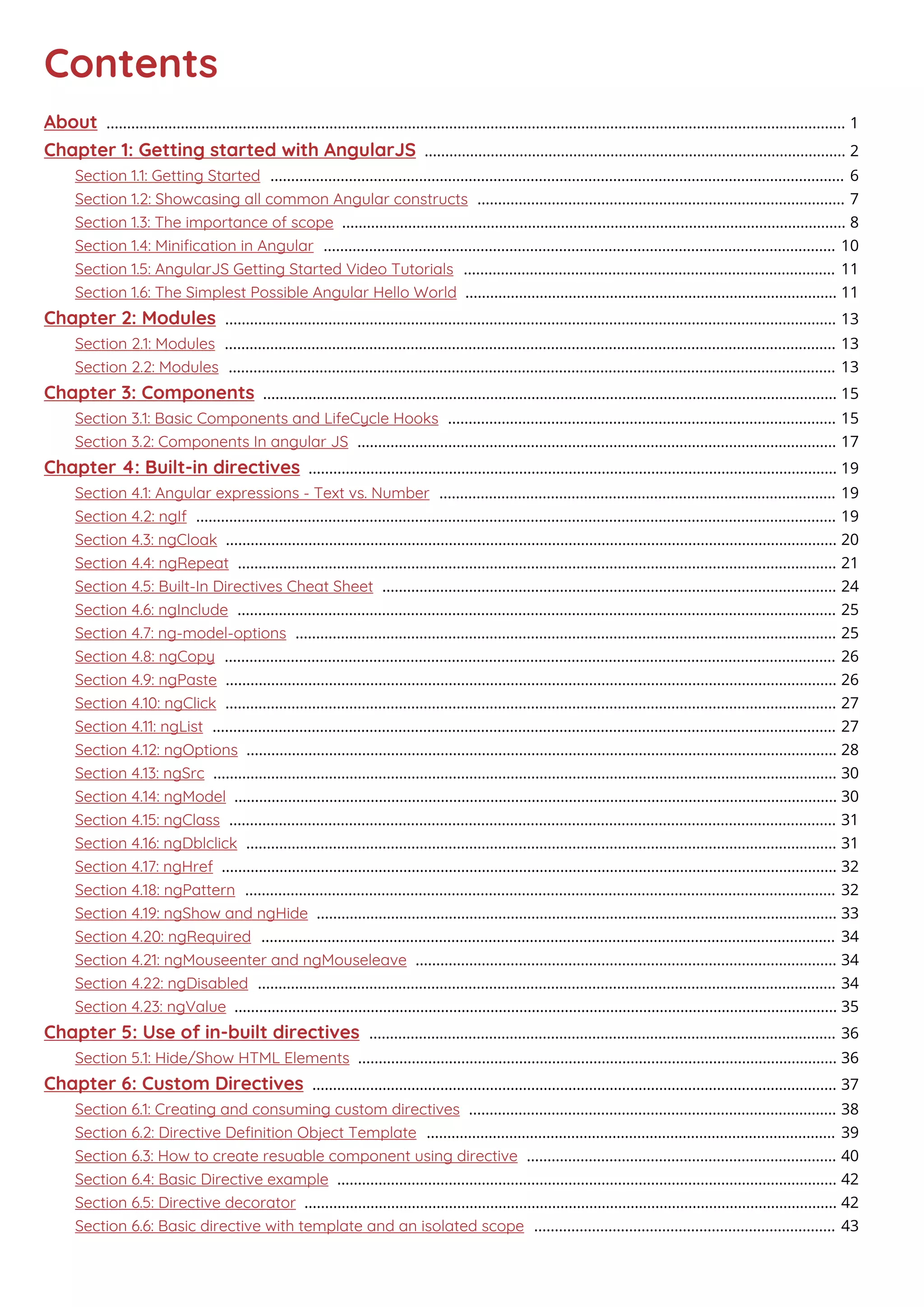 Contents
About 1...................................................................................................................................................................................
Chapter 1: Getting started with AngularJS 2......................................................................................................
Section 1.1: Getting Started 6...........................................................................................................................................
Section 1.2: Showcasing all common Angular constructs 7.........................................................................................
Section 1.3: The importance of scope 8..........................................................................................................................
Section 1.4: Miniﬁcation in Angular 10............................................................................................................................
Section 1.5: AngularJS Getting Started Video Tutorials 11..........................................................................................
Section 1.6: The Simplest Possible Angular Hello World 11..........................................................................................
Chapter 2: Modules 13....................................................................................................................................................
Section 2.1: Modules 13....................................................................................................................................................
Section 2.2: Modules 13...................................................................................................................................................
Chapter 3: Components 15...........................................................................................................................................
Section 3.1: Basic Components and LifeCycle Hooks 15..............................................................................................
Section 3.2: Components In angular JS 17....................................................................................................................
Chapter 4: Built-in directives 19................................................................................................................................
Section 4.1: Angular expressions - Text vs. Number 19................................................................................................
Section 4.2: ngIf 19...........................................................................................................................................................
Section 4.3: ngCloak 20....................................................................................................................................................
Section 4.4: ngRepeat 21.................................................................................................................................................
Section 4.5: Built-In Directives Cheat Sheet 24..............................................................................................................
Section 4.6: ngInclude 25.................................................................................................................................................
Section 4.7: ng-model-options 25...................................................................................................................................
Section 4.8: ngCopy 26....................................................................................................................................................
Section 4.9: ngPaste 26....................................................................................................................................................
Section 4.10: ngClick 27....................................................................................................................................................
Section 4.11: ngList 27.......................................................................................................................................................
Section 4.12: ngOptions 28...............................................................................................................................................
Section 4.13: ngSrc 30.......................................................................................................................................................
Section 4.14: ngModel 30..................................................................................................................................................
Section 4.15: ngClass 31...................................................................................................................................................
Section 4.16: ngDblclick 31...............................................................................................................................................
Section 4.17: ngHref 32.....................................................................................................................................................
Section 4.18: ngPattern 32...............................................................................................................................................
Section 4.19: ngShow and ngHide 33..............................................................................................................................
Section 4.20: ngRequired 34...........................................................................................................................................
Section 4.21: ngMouseenter and ngMouseleave 34......................................................................................................
Section 4.22: ngDisabled 34............................................................................................................................................
Section 4.23: ngValue 35..................................................................................................................................................
Chapter 5: Use of in-built directives 36.................................................................................................................
Section 5.1: Hide/Show HTML Elements 36....................................................................................................................
Chapter 6: Custom Directives 37...............................................................................................................................
Section 6.1: Creating and consuming custom directives 38.........................................................................................
Section 6.2: Directive Deﬁnition Object Template 39...................................................................................................
Section 6.3: How to create resuable component using directive 40...........................................................................
Section 6.4: Basic Directive example 42.........................................................................................................................
Section 6.5: Directive decorator 42.................................................................................................................................
Section 6.6: Basic directive with template and an isolated scope 43.........................................................................
 