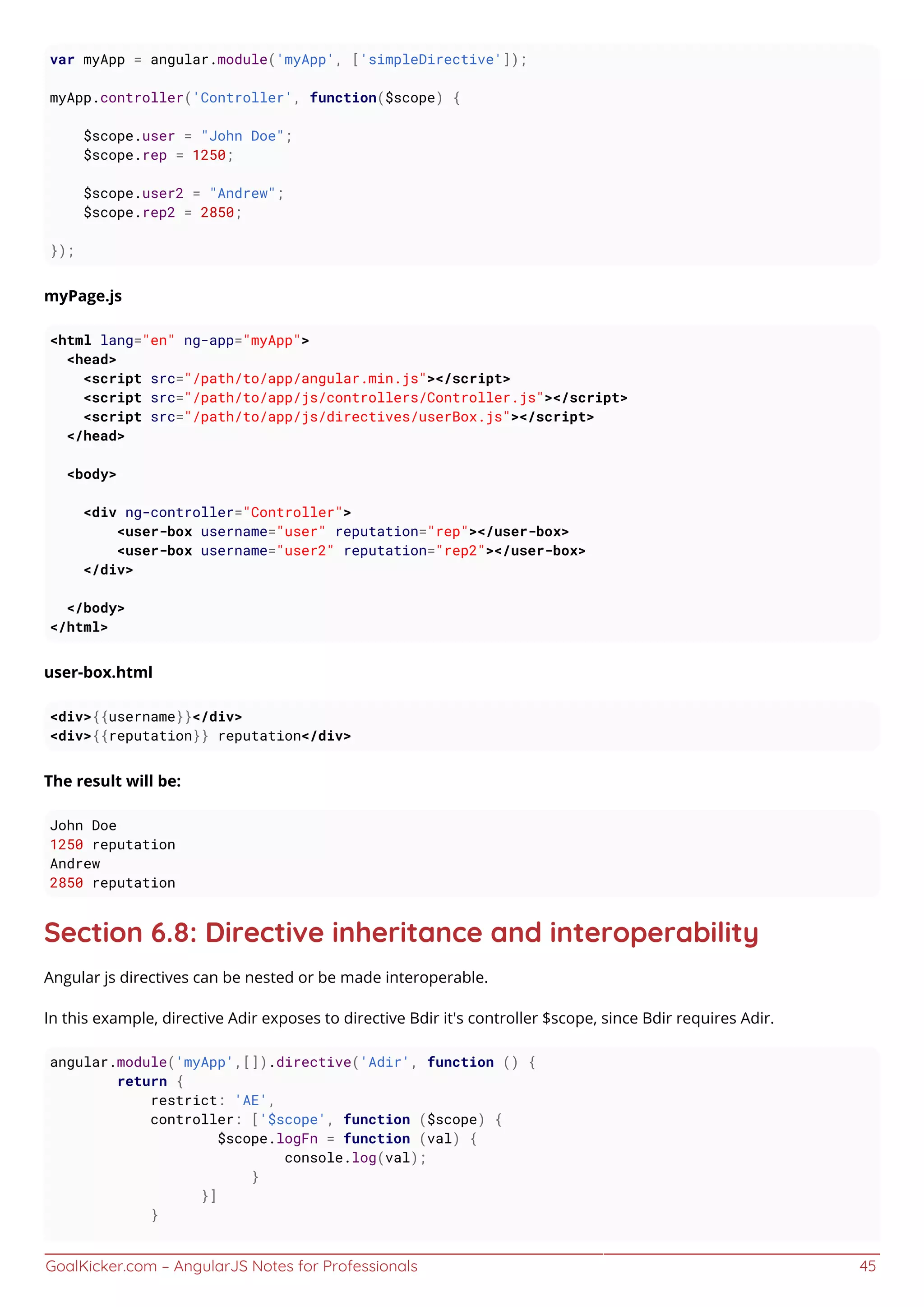 GoalKicker.com – AngularJS Notes for Professionals 45
var myApp = angular.module('myApp', ['simpleDirective']);
myApp.controller('Controller', function($scope) {
$scope.user = "John Doe";
$scope.rep = 1250;
$scope.user2 = "Andrew";
$scope.rep2 = 2850;
});
myPage.js
<html lang="en" ng-app="myApp">
<head>
<script src="/path/to/app/angular.min.js"></script>
<script src="/path/to/app/js/controllers/Controller.js"></script>
<script src="/path/to/app/js/directives/userBox.js"></script>
</head>
<body>
<div ng-controller="Controller">
<user-box username="user" reputation="rep"></user-box>
<user-box username="user2" reputation="rep2"></user-box>
</div>
</body>
</html>
user-box.html
<div>{{username}}</div>
<div>{{reputation}} reputation</div>
The result will be:
John Doe
1250 reputation
Andrew
2850 reputation
Section 6.8: Directive inheritance and interoperability
Angular js directives can be nested or be made interoperable.
In this example, directive Adir exposes to directive Bdir it's controller $scope, since Bdir requires Adir.
angular.module('myApp',[]).directive('Adir', function () {
return {
restrict: 'AE',
controller: ['$scope', function ($scope) {
$scope.logFn = function (val) {
console.log(val);
}
}]
}
 