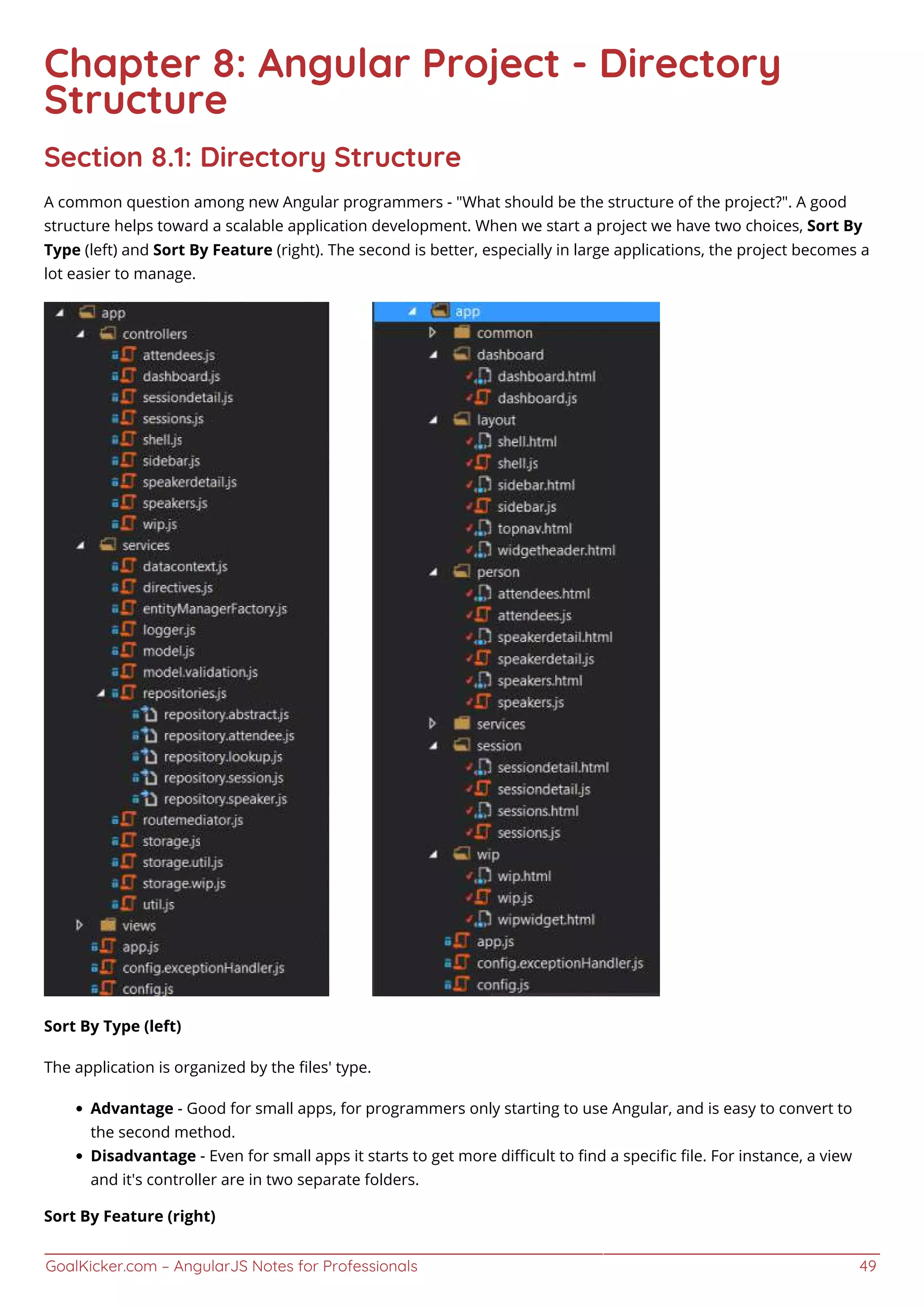 GoalKicker.com – AngularJS Notes for Professionals 49
Chapter 8: Angular Project - Directory
Structure
Section 8.1: Directory Structure
A common question among new Angular programmers - "What should be the structure of the project?". A good
structure helps toward a scalable application development. When we start a project we have two choices, Sort By
Type (left) and Sort By Feature (right). The second is better, especially in large applications, the project becomes a
lot easier to manage.
Sort By Type (left)
The application is organized by the ﬁles' type.
Advantage - Good for small apps, for programmers only starting to use Angular, and is easy to convert to
the second method.
Disadvantage - Even for small apps it starts to get more diﬃcult to ﬁnd a speciﬁc ﬁle. For instance, a view
and it's controller are in two separate folders.
Sort By Feature (right)
 