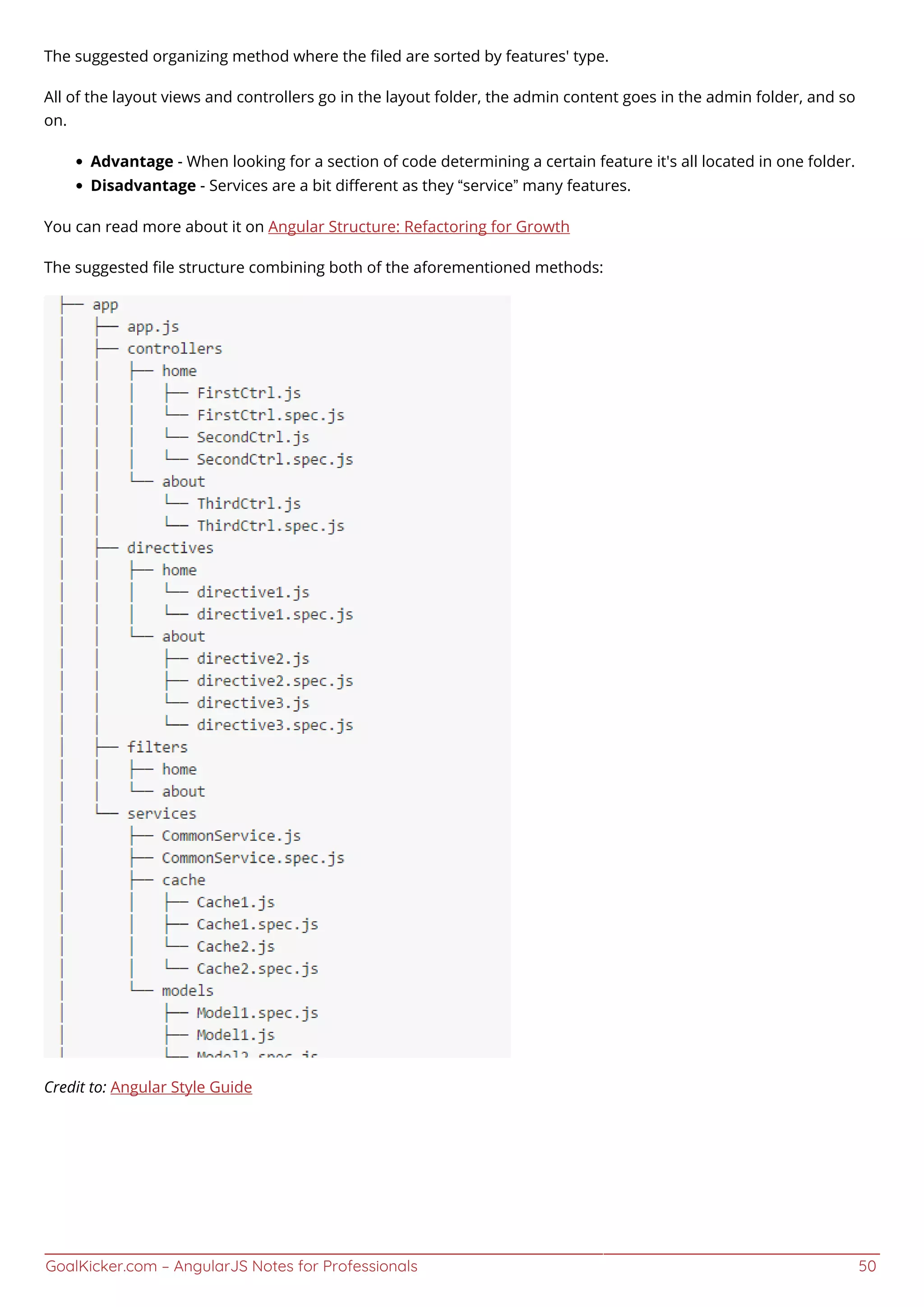 GoalKicker.com – AngularJS Notes for Professionals 50
The suggested organizing method where the ﬁled are sorted by features' type.
All of the layout views and controllers go in the layout folder, the admin content goes in the admin folder, and so
on.
Advantage - When looking for a section of code determining a certain feature it's all located in one folder.
Disadvantage - Services are a bit diﬀerent as they “service” many features.
You can read more about it on Angular Structure: Refactoring for Growth
The suggested ﬁle structure combining both of the aforementioned methods:
Credit to: Angular Style Guide
 