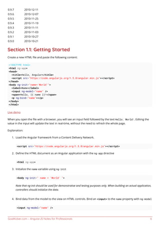 GoalKicker.com – AngularJS Notes for Professionals 6
0.9.7 2010-12-11
0.9.6 2010-12-07
0.9.5 2010-11-25
0.9.4 2010-11-19
0.9.3 2010-11-11
0.9.2 2010-11-03
0.9.1 2010-10-27
0.9.0 2010-10-21
Section 1.1: Getting Started
Create a new HTML ﬁle and paste the following content:
<!DOCTYPE html>
<html ng-app>
<head>
<title>Hello, Angular</title>
<script src="https://code.angularjs.org/1.5.8/angular.min.js"></script>
</head>
<body ng-init="name='World'">
<label>Name</label>
<input ng-model="name" />
<span>Hello, {{ name }}!</span>
<p ng-bind="name"></p>
</body>
</html>
Live demo
When you open the ﬁle with a browser, you will see an input ﬁeld followed by the text Hello, World!. Editing the
value in the input will update the text in real-time, without the need to refresh the whole page.
Explanation:
Load the Angular framework from a Content Delivery Network.1.
<script src="https://code.angularjs.org/1.5.8/angular.min.js"></script>
Deﬁne the HTML document as an Angular application with the ng-app directive2.
<html ng-app>
Initialize the name variable using ng-init3.
<body ng-init=" name = 'World' ">
Note that ng-init should be used for demonstrative and testing purposes only. When building an actual application,
controllers should initialize the data.
Bind data from the model to the view on HTML controls. Bind an <input> to the name property with ng-model4.
<input ng-model="name" />
 