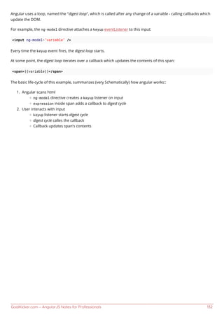 GoalKicker.com – AngularJS Notes for Professionals 132
Angular uses a loop, named the "digest loop", which is called after any change of a variable - calling callbacks which
update the DOM.
For example, the ng-model directive attaches a keyup eventListener to this input:
<input ng-model="variable" />
Every time the keyup event ﬁres, the digest loop starts.
At some point, the digest loop iterates over a callback which updates the contents of this span:
<span>{{variable}}</span>
The basic life-cycle of this example, summarizes (very Schematically) how angular works::
Angular scans html1.
ng-model directive creates a keyup listener on input
expression inside span adds a callback to digest cycle
User interacts with input2.
keyup listener starts digest cycle
digest cycle calles the callback
Callback updates span's contents
 