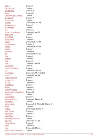 GoalKicker.com – AngularJS Notes for Professionals 192
Gaara Chapter 6
Gabriel Pires Chapter 51
ganqqwerty Chapter 19
garyx Chapter 23
Gavishiddappa Gadagi Chapter 17
georgeawg Chapter 19
Gourav Garg Chapter 5
Grundy Chapters 14 and 48
gustavohenke Chapter 9
H. Pauwelyn Chapter 1
H.T Chapter 33
Hubert Grzeskowiak Chapters 3 and 17
Igor Raush Chapter 1
IncrediApp Chapter 4
Istvan Reiter Chapter 42
JanisP Chapters 39 and 48
Jared Hooper Chapter 14
jaredsk Chapters 36 and 38
Jeroen Chapter 1
jhampton Chapter 48
Jim Chapters 16 and 26
Jinw Chapter 6
jitender Chapter 8
jkris Chapter 6
John F. Chapters 3 and 19
kelvinelove Chapter 4
Krupesh Kotecha Chapter 4
Lex Chapters 17 and 22
Liron Ilayev Chapters 4, 14, 36 and 38
Lucas L Chapters 7 and 29
M. Junaid Salaat Chapter 3
m.e.conroy Chapter 4
M22an Chapter 48
Maaz.Musa Chapter 1
Maher Chapter 45
Makarov Sergey Chapter 29
Manikandan Velayutham Chapter 28
Mansouri Chapter 3
Mark Cidade Chapter 14
Matthew Green Chapters 9, 14 and 48
MeanMan Chapter 42
Mikko Viitala Chapters 1, 4, 22, 23, 30, 31 and 40
Mitul Chapter 4
MoLow Chapters 20, 35 and 36
Muli Yulzary Chapter 41
Nad Flores Chapter 14
Naga2Raja Chapter 4
Nemanja Trifunovic Chapter 1
ngLover Chapters 4 and 52
Nguyen Tran Chapter 21
Nhan Chapter 48
Nico Chapters 9, 29 and 51
Nikos Paraskevopoulos Chapter 13
 