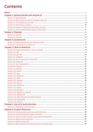 Contents
About 1...................................................................................................................................................................................
Chapter 1: Getting started with AngularJS 2......................................................................................................
Section 1.1: Getting Started 6...........................................................................................................................................
Section 1.2: Showcasing all common Angular constructs 7.........................................................................................
Section 1.3: The importance of scope 8..........................................................................................................................
Section 1.4: Miniﬁcation in Angular 10............................................................................................................................
Section 1.5: AngularJS Getting Started Video Tutorials 11..........................................................................................
Section 1.6: The Simplest Possible Angular Hello World 11..........................................................................................
Chapter 2: Modules 13....................................................................................................................................................
Section 2.1: Modules 13....................................................................................................................................................
Section 2.2: Modules 13...................................................................................................................................................
Chapter 3: Components 15...........................................................................................................................................
Section 3.1: Basic Components and LifeCycle Hooks 15..............................................................................................
Section 3.2: Components In angular JS 17....................................................................................................................
Chapter 4: Built-in directives 19................................................................................................................................
Section 4.1: Angular expressions - Text vs. Number 19................................................................................................
Section 4.2: ngIf 19...........................................................................................................................................................
Section 4.3: ngCloak 20....................................................................................................................................................
Section 4.4: ngRepeat 21.................................................................................................................................................
Section 4.5: Built-In Directives Cheat Sheet 24..............................................................................................................
Section 4.6: ngInclude 25.................................................................................................................................................
Section 4.7: ng-model-options 25...................................................................................................................................
Section 4.8: ngCopy 26....................................................................................................................................................
Section 4.9: ngPaste 26....................................................................................................................................................
Section 4.10: ngClick 27....................................................................................................................................................
Section 4.11: ngList 27.......................................................................................................................................................
Section 4.12: ngOptions 28...............................................................................................................................................
Section 4.13: ngSrc 30.......................................................................................................................................................
Section 4.14: ngModel 30..................................................................................................................................................
Section 4.15: ngClass 31...................................................................................................................................................
Section 4.16: ngDblclick 31...............................................................................................................................................
Section 4.17: ngHref 32.....................................................................................................................................................
Section 4.18: ngPattern 32...............................................................................................................................................
Section 4.19: ngShow and ngHide 33..............................................................................................................................
Section 4.20: ngRequired 34...........................................................................................................................................
Section 4.21: ngMouseenter and ngMouseleave 34......................................................................................................
Section 4.22: ngDisabled 34............................................................................................................................................
Section 4.23: ngValue 35..................................................................................................................................................
Chapter 5: Use of in-built directives 36.................................................................................................................
Section 5.1: Hide/Show HTML Elements 36....................................................................................................................
Chapter 6: Custom Directives 37...............................................................................................................................
Section 6.1: Creating and consuming custom directives 38.........................................................................................
Section 6.2: Directive Deﬁnition Object Template 39...................................................................................................
Section 6.3: How to create resuable component using directive 40...........................................................................
Section 6.4: Basic Directive example 42.........................................................................................................................
Section 6.5: Directive decorator 42.................................................................................................................................
Section 6.6: Basic directive with template and an isolated scope 43.........................................................................
 