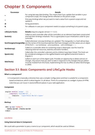 GoalKicker.com – AngularJS Notes for Professionals 15
Chapter 3: Components
Parameter Details
=
For using two-way data binding. This means that if you update that variable in your
component scope, the change will be reﬂected on the parent scope.
<
One-way bindings when we just want to read a value from a parent scope and not
update it.
@ String parameters.
& For callbacks in case your component needs to output something to its parent scope.
- -
LifeCycle Hooks Details (requires angular.version >= 1.5.3 )
$onInit()
Called on each controller after all the controllers on an element have been constructed
and had their bindings initialized. This is a good place to put initialization code for your
controller.
$onChanges(changesObj)
Called whenever one-way bindings are updated. The changesObj is a hash whose keys
are the names of the bound properties that have changed, and the values are an object
of the form { currentValue, previousValue, isFirstChange() } .
$onDestroy()
Called on a controller when its containing scope is destroyed. Use this hook for
releasing external resources, watches and event handlers.
$postLink()
Called after this controller’s element and its children have been linked. This hook can
be considered analogous to the ngAfterViewInit and ngAfterContentInit hooks in
Angular 2.
$doCheck()
Called on each turn of the digest cycle. Provides an opportunity to detect and act on
changes. Any actions that you wish to take in response to the changes that you detect
must be invoked from this hook; implementing this has no eﬀect on when $onChanges
is called.
Section 3.1: Basic Components and LifeCycle Hooks
What’s a component?
A component is basically a directive that uses a simpler conﬁguration and that is suitable for a component-
based architecture, which is what Angular 2 is all about. Think of a component as a widget: A piece of HTML
code that you can reuse in several diﬀerent places in your web application.
Component
angular.module('myApp', [])
.component('helloWorld', {
template: '<span>Hello World!</span>'
});
Markup
<div ng-app="myApp">
<hello-world> </hello-world>
</div>
Live Demo
Using External data in Component:
We could add a parameter to pass a name to our component, which would be used as follows:
 
