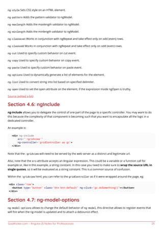 GoalKicker.com – AngularJS Notes for Professionals 25
ng-style Sets CSS style on an HTML element.
ng-pattern Adds the pattern validator to ngModel.
ng-maxlength Adds the maxlength validator to ngModel.
ng-minlength Adds the minlength validator to ngModel.
ng-classeven Works in conjunction with ngRepeat and take eﬀect only on odd (even) rows.
ng-classodd Works in conjunction with ngRepeat and take eﬀect only on odd (even) rows.
ng-cut Used to specify custom behavior on cut event.
ng-copy Used to specify custom behavior on copy event.
ng-paste Used to specify custom behavior on paste event.
ng-options Used to dynamically generate a list of elements for the element.
ng-list Used to convert string into list based on speciﬁed delimiter.
ng-open Used to set the open attribute on the element, if the expression inside ngOpen is truthy.
Source (edited a bit)
Section 4.6: ngInclude
ng-include allows you to delegate the control of one part of the page to a speciﬁc controller. You may want to do
this because the complexity of that component is becoming such that you want to encapsulate all the logic in a
dedicated controller.
An example is:
<div ng-include
src="'/gridview'"
ng-controller='gridController as gc'>
</div>
Note that the /gridview will need to be served by the web server as a distinct and legitimate url.
Also, note that the src-attribute accepts an Angular expression. This could be a variable or a function call for
example or, like in this example, a string constant. In this case you need to make sure to wrap the source URL in
single quotes, so it will be evaluated as a string constant. This is a common source of confusion.
Within the /gridview html, you can refer to the gridController as if it were wrapped around the page, eg:
<div class="row">
<button type="button" class="btn btn-default" ng-click="gc.doSomething()"></button>
</div>
Section 4.7: ng-model-options
ng-model-options allows to change the default behavior of ng-model, this directive allows to register events that
will ﬁre when the ng-model is updated and to attach a debounce eﬀect.
 
