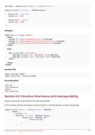 GoalKicker.com – AngularJS Notes for Professionals 45
var myApp = angular.module('myApp', ['simpleDirective']);
myApp.controller('Controller', function($scope) {
$scope.user = "John Doe";
$scope.rep = 1250;
$scope.user2 = "Andrew";
$scope.rep2 = 2850;
});
myPage.js
<html lang="en" ng-app="myApp">
<head>
<script src="/path/to/app/angular.min.js"></script>
<script src="/path/to/app/js/controllers/Controller.js"></script>
<script src="/path/to/app/js/directives/userBox.js"></script>
</head>
<body>
<div ng-controller="Controller">
<user-box username="user" reputation="rep"></user-box>
<user-box username="user2" reputation="rep2"></user-box>
</div>
</body>
</html>
user-box.html
<div>{{username}}</div>
<div>{{reputation}} reputation</div>
The result will be:
John Doe
1250 reputation
Andrew
2850 reputation
Section 6.8: Directive inheritance and interoperability
Angular js directives can be nested or be made interoperable.
In this example, directive Adir exposes to directive Bdir it's controller $scope, since Bdir requires Adir.
angular.module('myApp',[]).directive('Adir', function () {
return {
restrict: 'AE',
controller: ['$scope', function ($scope) {
$scope.logFn = function (val) {
console.log(val);
}
}]
}
 