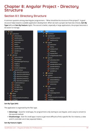 GoalKicker.com – AngularJS Notes for Professionals 49
Chapter 8: Angular Project - Directory
Structure
Section 8.1: Directory Structure
A common question among new Angular programmers - "What should be the structure of the project?". A good
structure helps toward a scalable application development. When we start a project we have two choices, Sort By
Type (left) and Sort By Feature (right). The second is better, especially in large applications, the project becomes a
lot easier to manage.
Sort By Type (left)
The application is organized by the ﬁles' type.
Advantage - Good for small apps, for programmers only starting to use Angular, and is easy to convert to
the second method.
Disadvantage - Even for small apps it starts to get more diﬃcult to ﬁnd a speciﬁc ﬁle. For instance, a view
and it's controller are in two separate folders.
Sort By Feature (right)
 