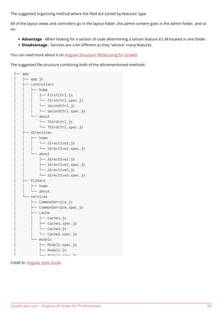 GoalKicker.com – AngularJS Notes for Professionals 50
The suggested organizing method where the ﬁled are sorted by features' type.
All of the layout views and controllers go in the layout folder, the admin content goes in the admin folder, and so
on.
Advantage - When looking for a section of code determining a certain feature it's all located in one folder.
Disadvantage - Services are a bit diﬀerent as they “service” many features.
You can read more about it on Angular Structure: Refactoring for Growth
The suggested ﬁle structure combining both of the aforementioned methods:
Credit to: Angular Style Guide
 