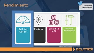 QUESTIONS
#AngularBelatrix
Rendimiento
Image source: Angular 2: Getting Started course from Pluralsight.
 