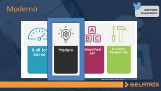QUESTIONS
#AngularBelatrix
Moderno
Image source: Angular 2: Getting Started course from Pluralsight.
 