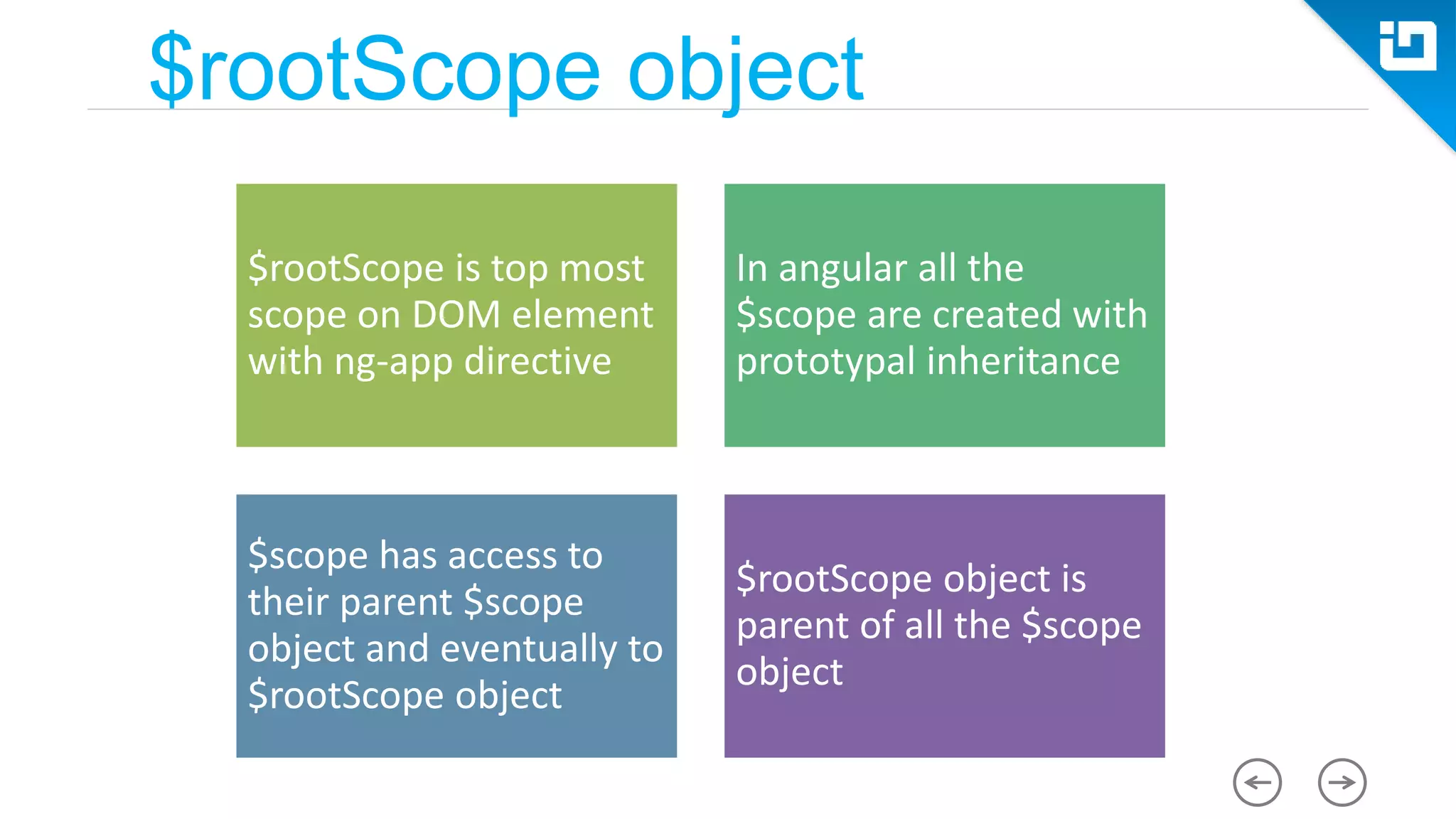 $rootScope object $rootScope is top most scope on DOM element with ng-app directive In angular all the $scope are created with prototypal inheritance $scope has access to their parent $scope object and eventually to $rootScope object $rootScope object is parent of all the $scope object 