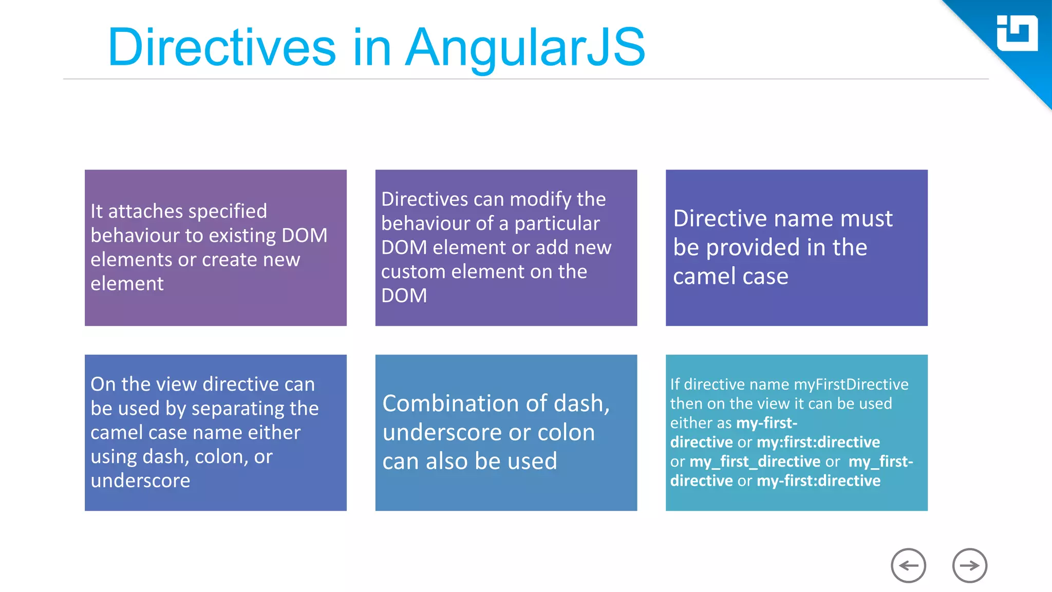 Directives in AngularJS It attaches specified behaviour to existing DOM elements or create new element Directives can modify the behaviour of a particular DOM element or add new custom element on the DOM Directive name must be provided in the camel case On the view directive can be used by separating the camel case name either using dash, colon, or underscore Combination of dash, underscore or colon can also be used If directive name myFirstDirective then on the view it can be used either as my-first- directive or my:first:directive or my_first_directive or my_first- directive or my-first:directive 