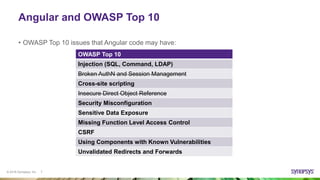 © 2016 Synopsys, Inc. 7
Angular and OWASP Top 10
• OWASP Top 10 issues that Angular code may have:
OWASP Top 10
Injection (SQL, Command, LDAP)
Broken AuthN and Session Management
Cross-site scripting
Insecure Direct Object Reference
Security Misconfiguration
Sensitive Data Exposure
Missing Function Level Access Control
CSRF
Using Components with Known Vulnerabilities
Unvalidated Redirects and Forwards
 