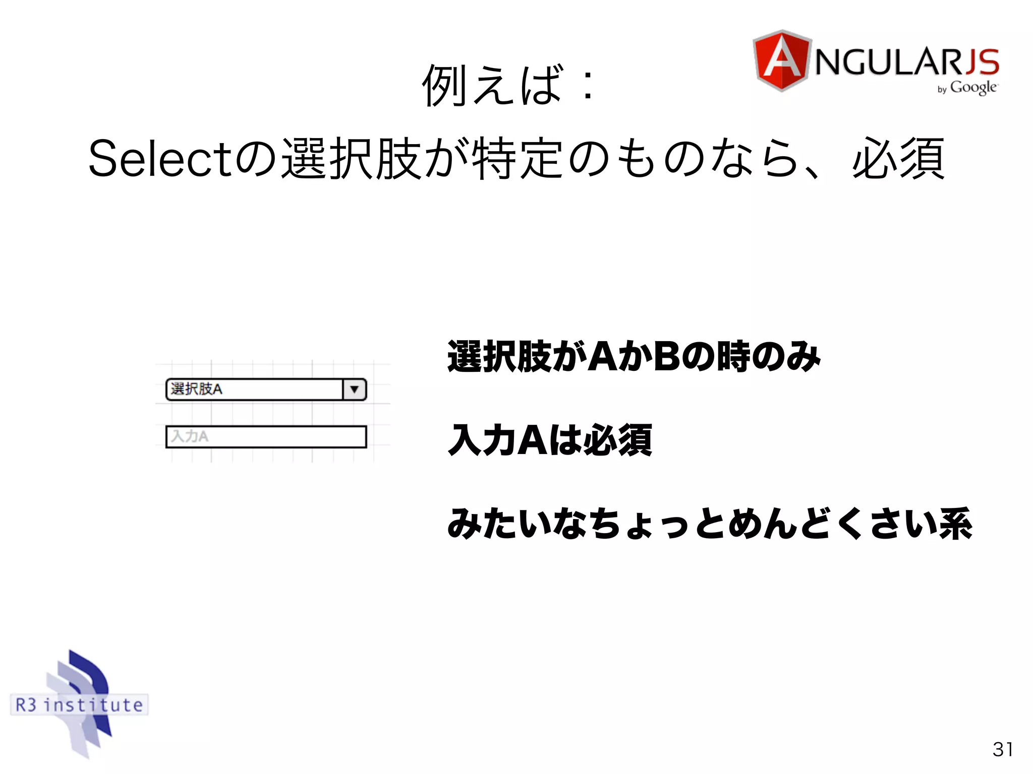 例えば：
Selectの選択肢が特定のものなら、必須
31
選択肢がAかBの時のみ
入力Aは必須
みたいなちょっとめんどくさい系
 
