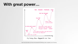 With great power…
http://www.bennadel.com/resources/uploads/2013/feelings_about_angularjs_over_time.png!
 
