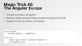 Magic Trick #2: 
The Angular $scope
•  The glue that holds it all together!
•  Maintains states and keeps things contained throughout the DOM!
•  Enables the View to function as the Model!
!
!
In our controller:
	
  	
  	
  	
  $scope.myData	
  =	
  ‘someValue’;	
  
	
  
In our view:
	
  	
  	
  	
  <input	
  type=“text”	
  ng-­‐model=“myData”	
  />	
  
	
  	
  	
  	
  <p>{{myData}}</p>	
  
 