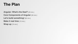 The Plan
Angular: What’s the Deal? [20 min.]!
Core Components of Angular [30 min.]!
Let’s build something! [60 min.]!
Make it real time [15 min.]!
Wrap up [10 min.]!
 