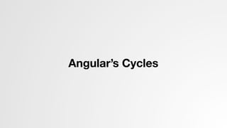 Angular’s Cycles
 