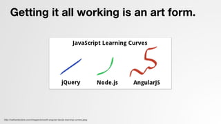 Getting it all working is an art form.
http://nathanleclaire.com/images/smooth-angular-tips/js-learning-curves.jpeg!
 