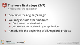20th June 2014, Armin Rüdiger Vieweg (@ArminVieweg)
Getting started with superheroic JavaScript library AngularJS
The very...