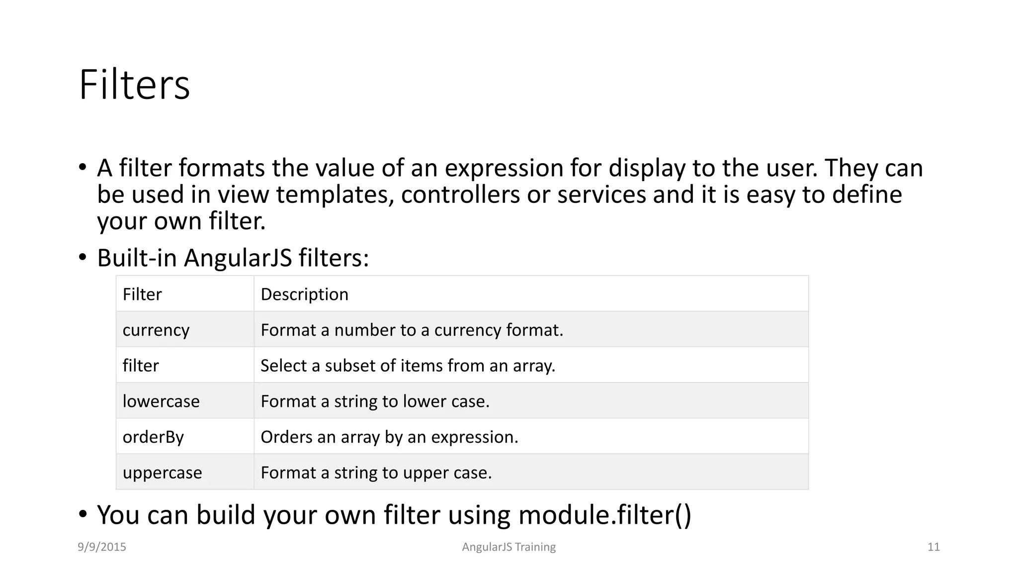 Filters
• A filter formats the value of an expression for display to the user. They can
be used in view templates, controllers or services and it is easy to define
your own filter.
• Built-in AngularJS filters:
9/9/2015 AngularJS Training 11
Filter Description
currency Format a number to a currency format.
filter Select a subset of items from an array.
lowercase Format a string to lower case.
orderBy Orders an array by an expression.
uppercase Format a string to upper case.
• You can build your own filter using module.filter()
 