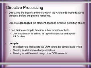 Post Processor Directives AngularJS | PPTX