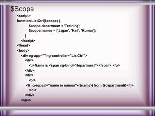 AngularJS | PPTX