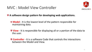 MVC : Model View Controller
A software design pattern for developing web applications.
Model - It is the lowest level of the pattern responsible for
maintaining data.
View - It is responsible for displaying all or a portion of the data to
the user.
Controller - It is a software Code that controls the interactions
between the Model and View.
15
 