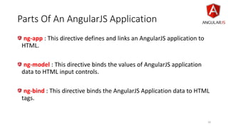 Parts Of An AngularJS Application
ng-app : This directive defines and links an AngularJS application to
HTML.
ng-model : This directive binds the values of AngularJS application
data to HTML input controls.
ng-bind : This directive binds the AngularJS Application data to HTML
tags.
18
 