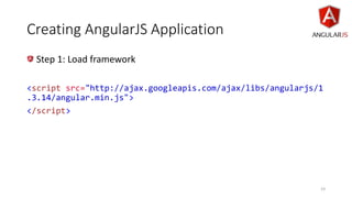 Creating AngularJS Application
Step 1: Load framework
<script src="http://ajax.googleapis.com/ajax/libs/angularjs/1
.3.14/angular.min.js">
</script>
19
 