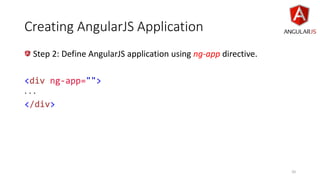 Creating AngularJS Application
Step 2: Define AngularJS application using ng-app directive.
<div ng-app="">
. . .
</div>
20
 