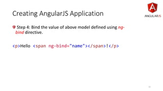 Creating AngularJS Application
Step 4: Bind the value of above model defined using ng-
bind directive.
<p>Hello <span ng-bind="name"></span>!</p>
22
 