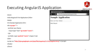 Executing AngularJS Application
<html>
<title>AngularJS First Application</title>
<body>
<h1>Sample Application</h1>
<div ng-app="">
<p>Enter your Name:
<input type="text" ng-model="name">
</p>
<p>Hello <span ng-bind="name"></span>!</p>
</div>
<script src="http://ajax.googleapis.com/ajax/libs/angularjs/1.2.15/angular.min.js"></script>
</body>
</html>
23
 