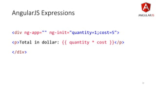 AngularJS Expressions
<div ng-app="" ng-init="quantity=1;cost=5">
<p>Total in dollar: {{ quantity * cost }}</p>
</div>
29
 