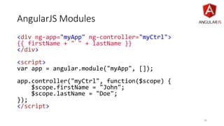 AngularJS Modules
<div ng-app="myApp" ng-controller="myCtrl">
{{ firstName + " " + lastName }}
</div>
<script>
var app = angular.module("myApp", []);
app.controller("myCtrl", function($scope) {
$scope.firstName = "John";
$scope.lastName = "Doe";
});
</script>
42
 