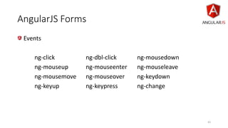 AngularJS Forms
Events
ng-click ng-dbl-click ng-mousedown
ng-mouseup ng-mouseenter ng-mouseleave
ng-mousemove ng-mouseover ng-keydown
ng-keyup ng-keypress ng-change
43
 
