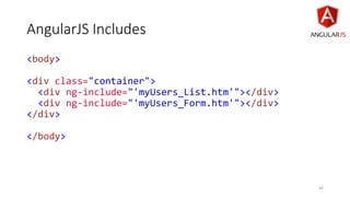 AngularJS Includes
<body>
<div class="container">
<div ng-include="'myUsers_List.htm'"></div>
<div ng-include="'myUsers_Form.htm'"></div>
</div>
</body>
46
 