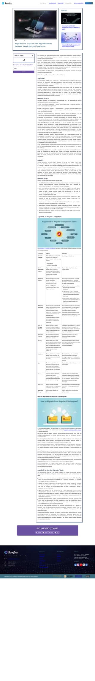 Automated page speed optimizations for fast site performance
AngularJS vs. Angular: The Key Differences
between JavaScript and TypeScript.
RECENTPO
sT
Choosingthe RightProject
ManagementApproach:Waterfallor
Agile?
Probe into the KeyComponentsand
Toolsof DevOpsLifecycle.
Table of C ontents
Subscribe To Get Latest Updates
Email
Subscribe
One distinction that JavaScript developers should be aware of is the difference between AngularJS
and Angular. This is because most of them, particularly newcomers, are perplexed as to how
dissimilar these two frameworksare.
Angular vs. AngularJS has been a major topic for quite some time and will most likely continue to
be for many years to come. While both frameworks were created by Google, there are numerous
differences between them. The primary distinction between AngularJS and Angular is that
AngularJS is built with JavaScript, whereas Angular is built with TypeScript. There are significant
similarities between these two open-source front-end frameworks for creating dynamic web
applicationsand SPAs. Let’shave a look at their differences as well.
Through this blog you will get to know more about Angular and AngularJS framework and also the
major differences between them.
Let’s define AngularJS and Angular frameworks and its features:
AngularJS:
Google published its first version in 2010 as a JavaScript-based front-end framework designed
specifically for constructing single-page applications. Model-View-Controller (MVC) Architecture
underpins AngularJS. It is a framework that is always growing and extending to provide better
methods for constructing online apps.
AngularJS framework primarily transforms static HTML into dynamic HTML. Its capabilities like
dynamic binding and dependency injection minimize the need for code that would otherwise be
written. Because the framework is continually evolving, we have multiple versions of AngularJS, the
most recent stable being 1.7.9. It’s also worth noting that Angular is not the same as AngularJS.
However, it is an open-source project that anyone can use and modify. It also extends HTML
attributeswith Directives and uses HTML to bind data.
Features of Ang ularJS:
AngularJS framework has a plethora of capabilities that aid in the development of effective
applications. Some of the features are as follows:
1 . M V C : An architecture is essentially a software pattern that is utilized to create an application. It
mostlycomprises of the following elements:
Model: This component consists of a database and is in charge of managing the application’s
data and logic. It updates itself in response to requests from the View component and instructions
from the Controller component.
View: This component is in charge of displaying application data to users. The View is the user
interface that helps to render the required data to the user using AngularJS expressions.
Controller: This component is in charge of communicating and interacting between the Model
and the View Component, i.e., connecting the model and the view component. It aids in data
validation by implementing some business logic that manipulates the state of the data model.
2.Data M odel Binding: In AngularJS, data binding is a two-way operation, which means that the
view layer of the MVC architecture is an exact copy of the model layer. To connect data to HTML
controls, you do not need to create any extra code. Normally, in previous MVC structures, we must
constantly update the display layer and the model layer to keep them in sync. The model layer and
the view layer in AngularJS are said to be synced with one other. When the data in the model
changes, the view layer updates, and vice versa. It happens instantly and automatically, which helps
to ensure that the model and view are alwaysup to date.
3.Templates: The biggest benefit of utilizing AngularJS is how it uses templates. Normally, the
browser passes the templates into DOM, which then becomes the input of the AngularJS compiler,
and AngularJS explores the DOM template for rendering instructions known as directives.
AngularJS’s siblings work differently because they employ the HTML String, whereas AngularJS
does not change the template strings. Using the DOM allows us to extend the directive vocabulary
or even abstract it into reusable components.
4.Unit testing is complete: Google’s designer was concerned not only with developing Angular but
also with developing a testing framework called “Karma” that aids in the design of unit tests for
AngularJS apps.
5.Extensibility and integration: AngularJS is easily integrated with other libraries and frameworks. It
allows you to interface with server-side APIs, process HTTP requests, and integrate with third-
party utilities. You may also extend the functionality of AngularJS by writing custom directives,
filters, and services, allowing you the freedom to customize the framework to your specific
requirements.
Angular:
Another open-source framework that is absolutely free to use. While Angular is a JS-based
framework, TypeScript is its core programming language. Google created Angular, and TypeScript
is a superset of JavaScript, which essentially means that TypeScript has all the capabilities of JS plus
some extra features. Angular is generally used to create fullyfeatured web applications.
A well-known framework is an excellent choice for developing strong web apps with a modern
design and highly dynamic behavior. Because Angular is modular, you may break the entire
application into discrete portions (called modules) that represent a certain functionality. Angular
allows you to easily create high-performance web applications while adhering to the MVC paradigm
and providingtwo-way data binding.
Features of Ang ular:
Some of Angular’s most notable features are listed below.
l . Use of TypeScript: AngularJS employs JavaScript, however Angular (2 and later versions) uses
Typescript during development. Typescript provides static typing, which decreases the
runtime issuesthatAngularJS was causing when developing large apps.
2. Faster than AngularJS: Angular is at least 7 times faster than AngularJS due to its superior
architecture and data binding technique. It does not generate HTML and then wait for the
browser to parse it; instead, it directly creates DOM data structures. It also has the
characteristic of lazy loading, which means that only the components that are rendered are
needed, making the total program faster.
3. Component-based Architecture: Angular employs a component-based architecture, in which
directives are used like components. Angular provides reusable, simple-to-use, and
maintainable components that are also self-contained.
4. Angular includes a Command Line Interface (CLI): which allows for easy access to testing
methods and application maintenance from a command shell.
5. Data Binding: AngularJS performs data binding using the NG directive approach, which
requires a developer to remember the exact expression of the NG directive, whereas Angular (
)
is used for event binding and []also for property binding.
6. Mobile App Development: Another popular feature of Angular is the ability to design mobile
apps with the help of Angular.
AngularJS vs Angular Comparison:
The AngularJS vs Angular comparison table below briefs about the difference between AngularJS
and Angular frameworks.
Parameter Angular AngularJS
Supported
Languages
Although Angular supports both
JavaScript and TypeScript, it
prefers the latter for the following
reasons:
Observations
The use of static typing
It only supports JavaScript.
M obile
Development
Support
Angular applications are mobile-
friendly, which is one of its
distinguishing features. Angular
applications, in other words, are
fully optimized for mobile
browsers.
AngularJS-based applications are not
mobile-friendly.
Architecture
Support
Angular’s architecture is mostly
builton Components.
Its Components are also a mix of
directivesand templates.
One or more Angular
Components are used in every
Angular application.
AngularJS supports the MVC and MVVM
architectures, where MVC stands for
Model-View-Controller and MVVM stands
for Model-View-ViewModel.
The Model stores and processes data,
while the View displaysit to
consumers.
The Controller is also in charge of
connecting the Model and View so that
users may interact with the program
seamlessly.
ViewModel is a value converter, which
means it converts model data items to
make them easier to present and
manage.
Performance
and Speed
The data binding functionality of
Angular applications contributes
significantly to their great
performance. Data binding
enables real-time website content
updates without the need for
extensive coding.
Furthermore, Angular supports
server-side rendering, which
allows Angular applications to
load quickly.
AngularJS also includes two-waybinding,
which makes iteasier to create dynamic
web pages. As a result, AngularJS
applicationsperform admirably.
The overall performance of AngularJS
applications, however, falls short of what
is anticipated of modern applications.
Ease of
Managing
Projects
Angular specifies a correct
framework that you must adhere
to when designingan application,
making projects produced with it
readilymanageable.
There is no need to adhere to a specific
structure when using AngularJS. As a
result, AngularJS projects are challenging
to manage, particularly when they are
large and sophisticated.
Dependency
Injection
To improve application speed,
Angular employs hierarchical
dependency injection.
Dependency injection is not used in
AngularJS. Instead, it employs
commands.
Routing Angular allows you to route
between several views (templates).
To access the client’s view, it uses
a URL that looks like a directive.
To define routing information in an
Angular app, use @Route
Config{(…)}.
AngularJS also allows to define routing
information. To define routing information
in AngularJS, simply use
@routeProvider.when().
Data Binding Two-way binding is supported by
Angular. Itlets you use ()or []to
bind data between the view and
the model.
Two-way binding is also supported by
AngularJS. However, for one-way
binding, it employs the ng-bind directive
and the ng-model directive for two-way
binding.
CLI The framework includes the
AngularCLI command-line tool,
which allows you to build and
manage components and other
project files from the command
line.
AngularJS does not include a command-
line interface.
Testing It assists unittests with Karma, a
JavaScript test runner.
Furthermore, the Angular CLI
simplifies app development and
hence enables easy testing.
Unit tests, which you can buildwhile
developing the application, can also be
used to test AngularJS code. AngularJS,
on the other hand, depends on third-
party tools to create and test apps
thoroughly.
SEO Support Angular provides the pieces
required to make web apps easily
crawlable by search engines.
AngularJS does not provide any efficient
methods for making applications SEO-
friendly.
Application
Examples
Gmail, Upwork, JetBlue, and
Wikiwand.
Netflix, Lego, IStock, and AngularJS
official website.
How to Migrate from AngularJS to Angular?
In the preceding paragraphs, we learned about the characteristics and how AngularJS and Angular
differ from one another. In this section, we will learn about migrating from AngularJS to Angular
in the stepslisted below:
Step 1: Get started by installing TypeScript and the @types/angular package. Then, make the
language interoperable with the previous JavaScript code by using the TS Compiler and a TS
module integration.
Step 2: Using Angular CLI, create a new build of the old AngularJS app. Some developers use
Webpack directly instead, but this is time-consuming in our experience, especially because CLI
supports Webpack internally. Copy the AngularJS filesto a new Angular folder.
Step 3: Use the ngUpgrade toolkit to do a hybrid upgrade and run two frameworks at the same
time. Using default function arguments will aid in backward compatibility and code optimization.
This renders the migration process opaque to users while also making it more convenient for the
client.
Step 4: Transfer component APIs and services. You can use the downgrade components to make
the newer portions available within the project’s AngularJS section. While migrating the AngularJS
component to the new version of the app, you may need to change some code. Refactoring and
adapting the AngularJS module configuration files to comply with the revised folder structure and
Angular configuration requirements is a critical step.
Step 5: The final stage is routing, which is frequently implemented with UI-Router. This is supported
by ngUpgrade by default, and UI-Router includes smooth hybrid migration support.
Step 6: Because the JS and Angular template syntaxes differ, compile-time issues may occur, so
test the app after the migration. Examine whether all components of the solution are compatible
with the new Angular architecture.
AngularJS to Angular M igration Tools:
The tools described below are a few popular AngularJS and Angular migration tools, namely UI
Router, Angular CLI Builders, ngMigration Assistant and ngUpgrade. Let’s read about each tool
below:
UI Router: It is a router that coders can use to create a client-side route for SPAs (Single Page
Apps). The key advantage of this router is that its core is framework independent. It is compatible
with Google’s frameworkversions 1and 2+.
Angular CLI Builders: Programmers can use them to set up complex development processes,
execute services, or generate a webpack faster. Builders, in fact, provide several useful capabilities
that make the AngularJS to Angular transfer easier. This type of instrument is utilized in
conjunction with the API Architect.
ngMigration Assistant: This tool functions more like a guide, assisting you in determining the
optimal migration options. In general, the goal of this aid is to examine the data on which the
instrument recommends making the AngularJS transfer to Angular. Even if ngMigration does not
always operate completely, it alleviates the agony of selecting on a single upgrade path for
organizationsin many cases.
ngUpgrade: When it comes to platform upgrades, this is the most useful tool. ngUpgrade is the
official library for upgrading large and small applications. Its major task is to smoothly combine
TS- and JS-based framework components. This tool is set up so that developers can convert
AngularJS-based source code to TypeScript-based code.
One of the most prominent comparisons that JavaScript developers look for is Angular vs.
AngularJS. While both are sophisticated JavaScript frameworks produced by Google, there are
some significant distinctions that you should be aware of before selecting one of them for
constructing a project.
To summarize everything, remember that Angular is the successor of AngularJS and provides
improved performance and functionality. While AngularJS is continuously updated with new
advancements, it just cannot compete with Angular’s contemporary features. So, in our humble
opinion, Angular is superior to AngularJS, particularly if you want to construct modern web apps
with expanded functionalities.
IFYO
ULIkET
H
EPO
sT
,DOsH
ARE!
Facebook Twitter LinkedIn Email
Reach us Monday – Friday from 9:30 am to 6:30 pm
Email: inquiry@thecuneiform.com
H R : +918320 8 0 620 9
S ales: +9188492 470 1
4
U S A : +1(51
2)607-6820
C ompany W hat W e D o Address
C – 1
0 2,D – 1
0 1
,S. G. Business
Hub, Off Gota Flyover,S. G.
Highway,Vasantnagar,Ognaj,
Ahmedabad,Gujarat – 380 0 60
C onnect
W ho we are
Case study
Insights
W hite Papers
FAQ’s
Privacy Policy
Terms & C onditions
Explore
Engineer
Expand
Embrace
Copyright@ 2023 Cuneiform Consulting Private Limited | All Rights Reserved
W HAT W E DO W HO W E ARE CASE STUDY RESOURC ES LIFE @ C UNEIFORM C ONTACT US
 