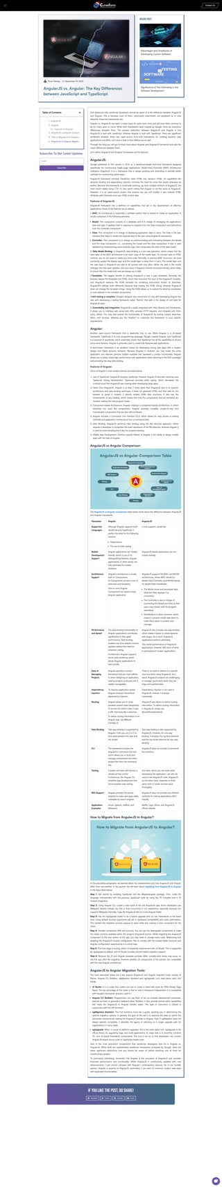 angularjs_vs_angular_the_key_differences_between_javascript_and ...