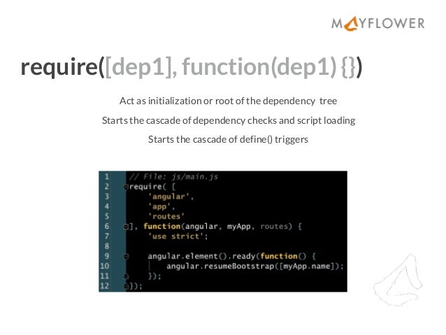 angularjs ide support